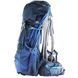 Рюкзак Deuter Futura PRO 40 midnight-steel