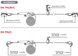 Camp Temporary Lifeline 18 M (5-18 m)
