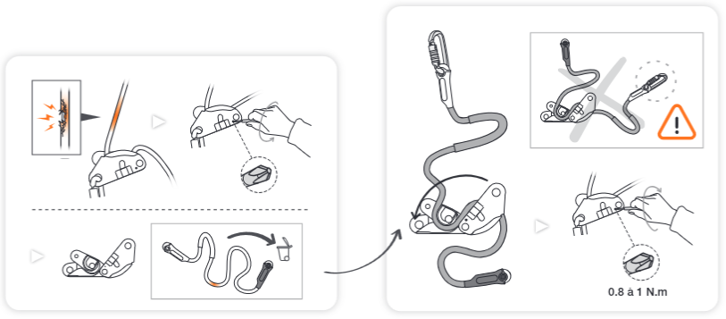 Замінна мотузка до Petzl Grillon Hook European version 2 m white/yellow