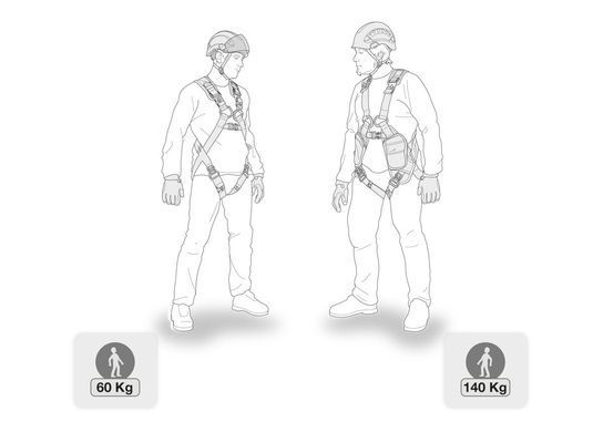 Самостраховка подвійна з амортизатором ривка Petzl Absorbica-Y 150, L014AB01