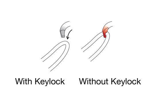 Карабін Petzl Vertigo WIRE-LOCK (10 шт.), M040AB01