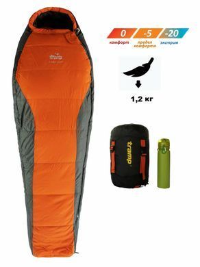 Sleeping bag Tramp Fjord Regular green/grey right