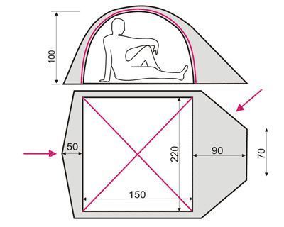 Tent Terra Incognita Platou 2 Alu green, Ti Platou 2 Alu green