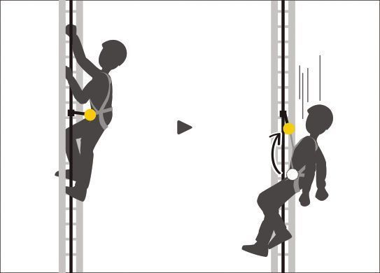 Complete fall arrest harness Petzl Volt&reg; Wind Version, C072BA00, 0 (stature 160-180 cm)