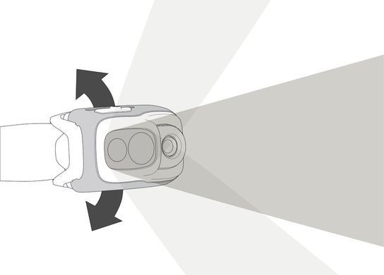 Ліхтар налобний Petzl Swift RL black