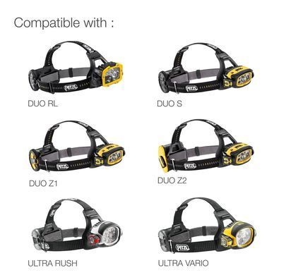 Кріплення - пластина Petzl DUO Mounting Plate для ліхтарів DUO передня