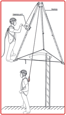 Rescue winch Camp Tripos Lift 20 m, CAM3508