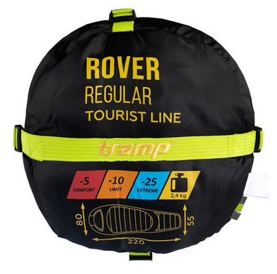 Спальник Tramp Rover Regular olive/grey правий