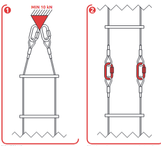 Драбинка Camp Cable Ladder 10 м, CAM0268