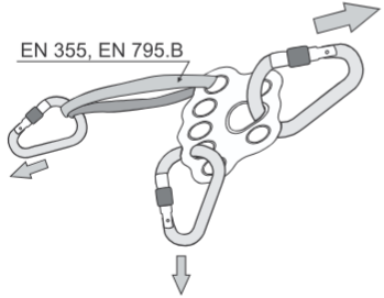 Rigging plate Rock Empire Anchor Plate 3/5 black