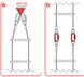 Драбинка Camp Cable Ladder 10 м, CAM0268