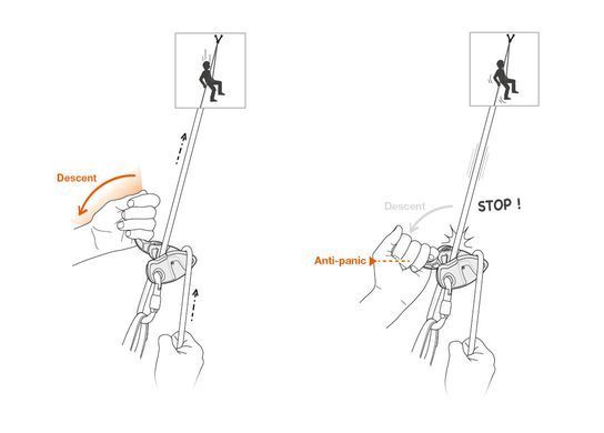 Belay device Petzl GriGri + grey, D13A G