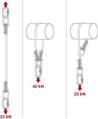 Строп анкерний Camp Anchor Cable 300 cm, 3376300