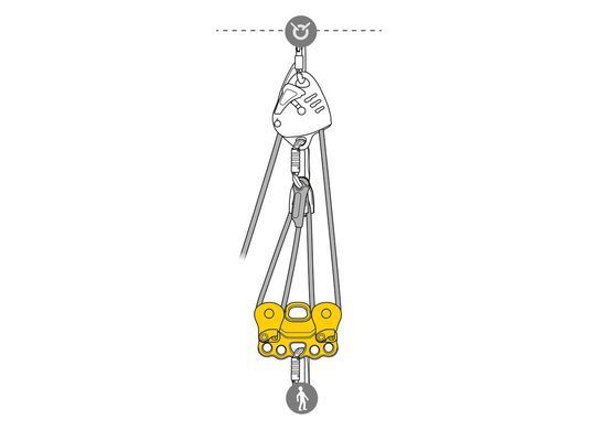 Блок-ролик подвійний на двох вісях Petzl Reeve, P005AA00
