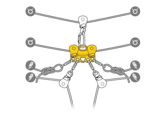 Блок-ролик подвійний на двох вісях Petzl Reeve, P005AA00