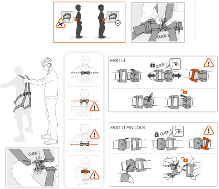 Повна страхувальна система Petzl Swan Easyfit Steel