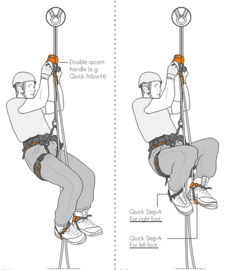 Затискач ножний Climbing Technology Quick Tree Right, 2D658D